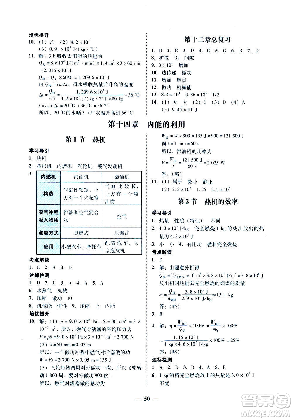 廣東經(jīng)濟出版社2020年百分導(dǎo)學(xué)物理九年級全一冊人教版答案