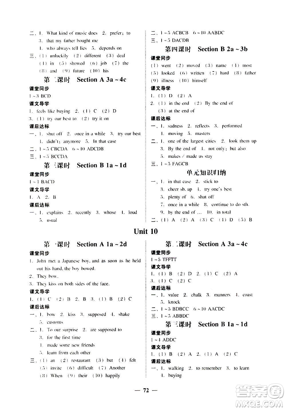 廣東經(jīng)濟(jì)出版社2020年百分導(dǎo)學(xué)英語九年級全一冊人教版答案