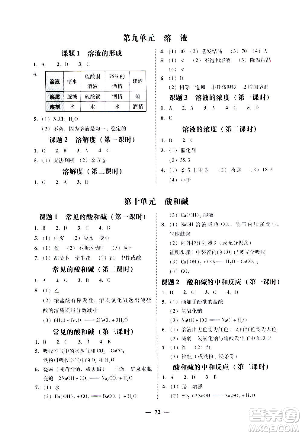 廣東經(jīng)濟(jì)出版社2020年百分導(dǎo)學(xué)化學(xué)九年級全一冊人教版答案