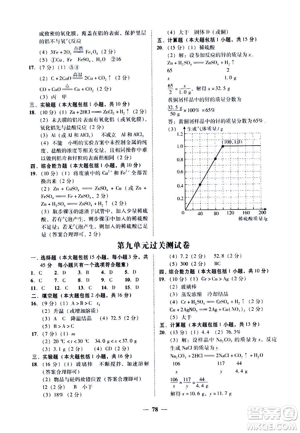 廣東經(jīng)濟(jì)出版社2020年百分導(dǎo)學(xué)化學(xué)九年級全一冊人教版答案