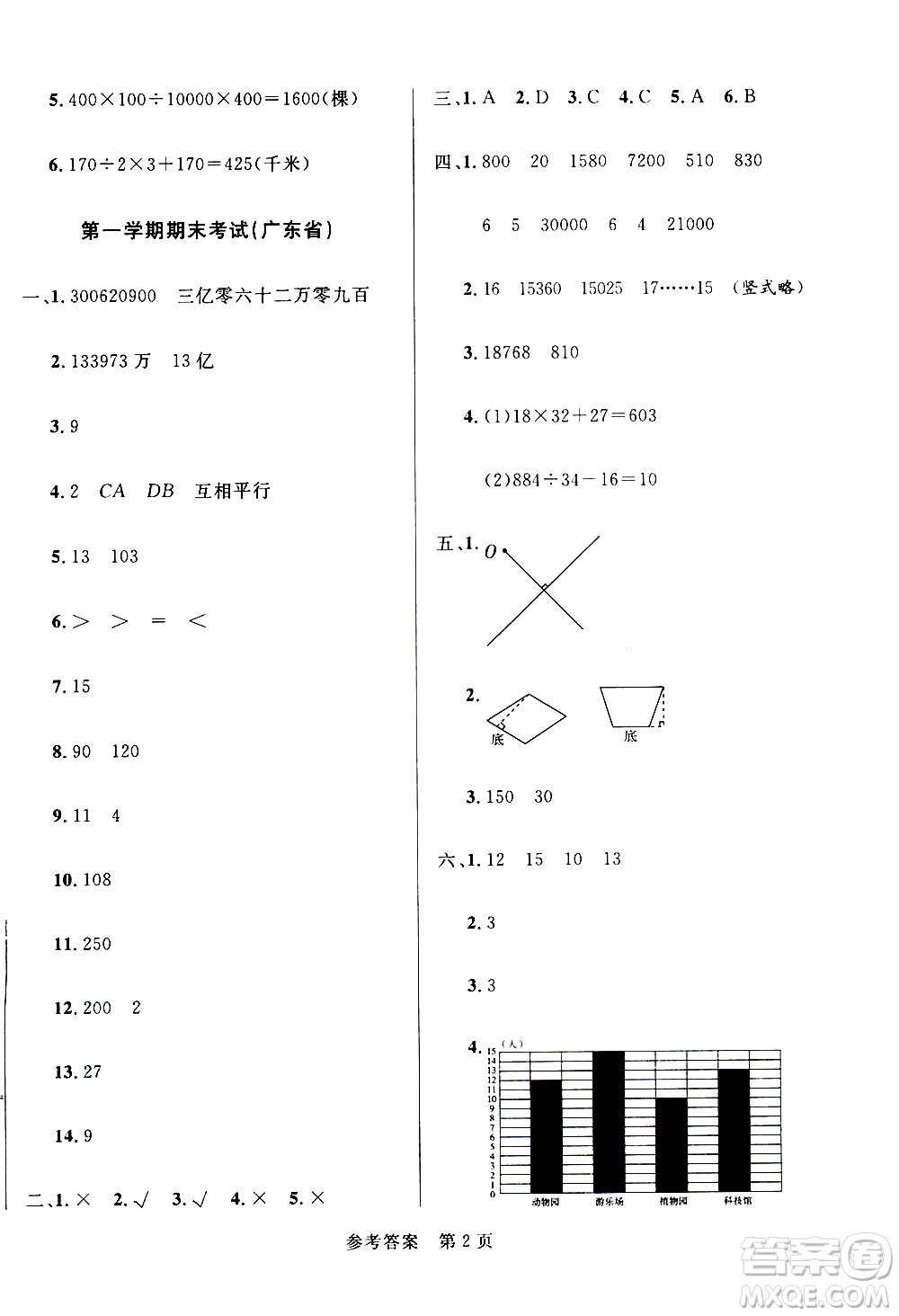 2020年黃岡名卷全國百所重點(diǎn)小學(xué)期末考試真題精選數(shù)學(xué)四年級(jí)上冊RJ人教版答案