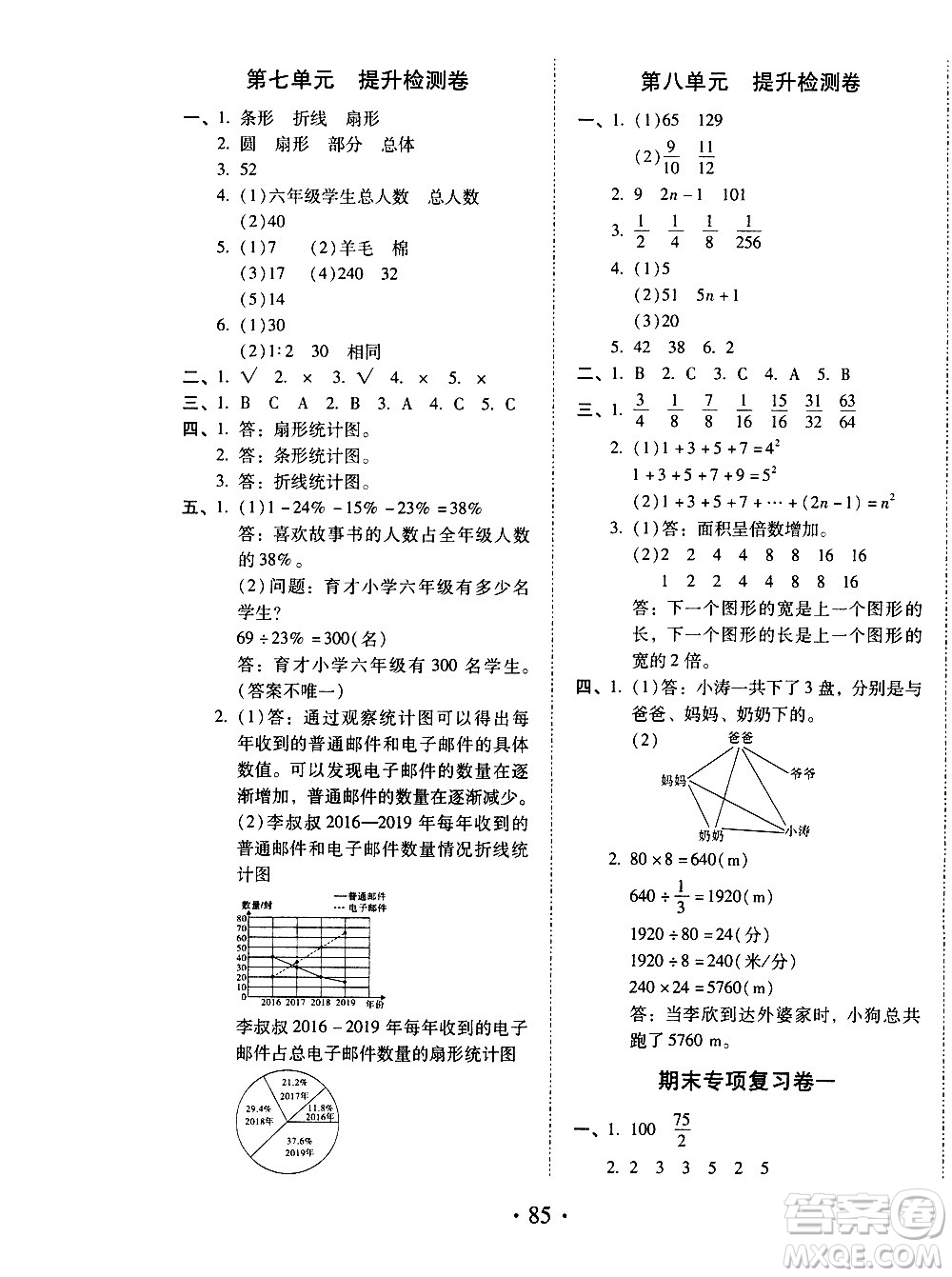 內蒙古少年兒童出版社2020本土第1卷數(shù)學六年級上冊人教版答案