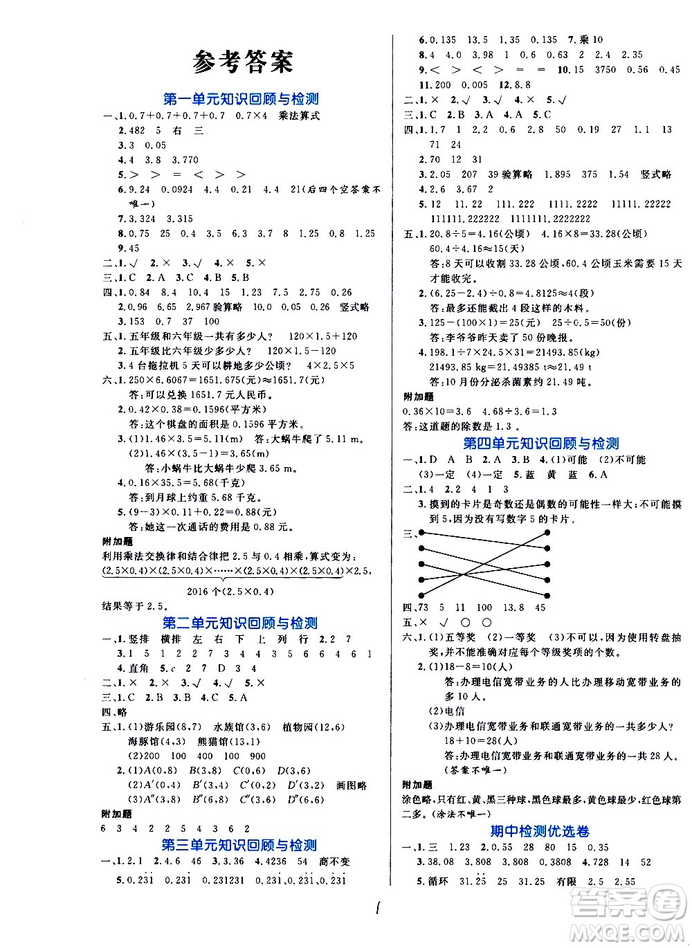 沈陽出版社2020年黃岡名卷數(shù)學(xué)五年級上冊RJ人教版答案