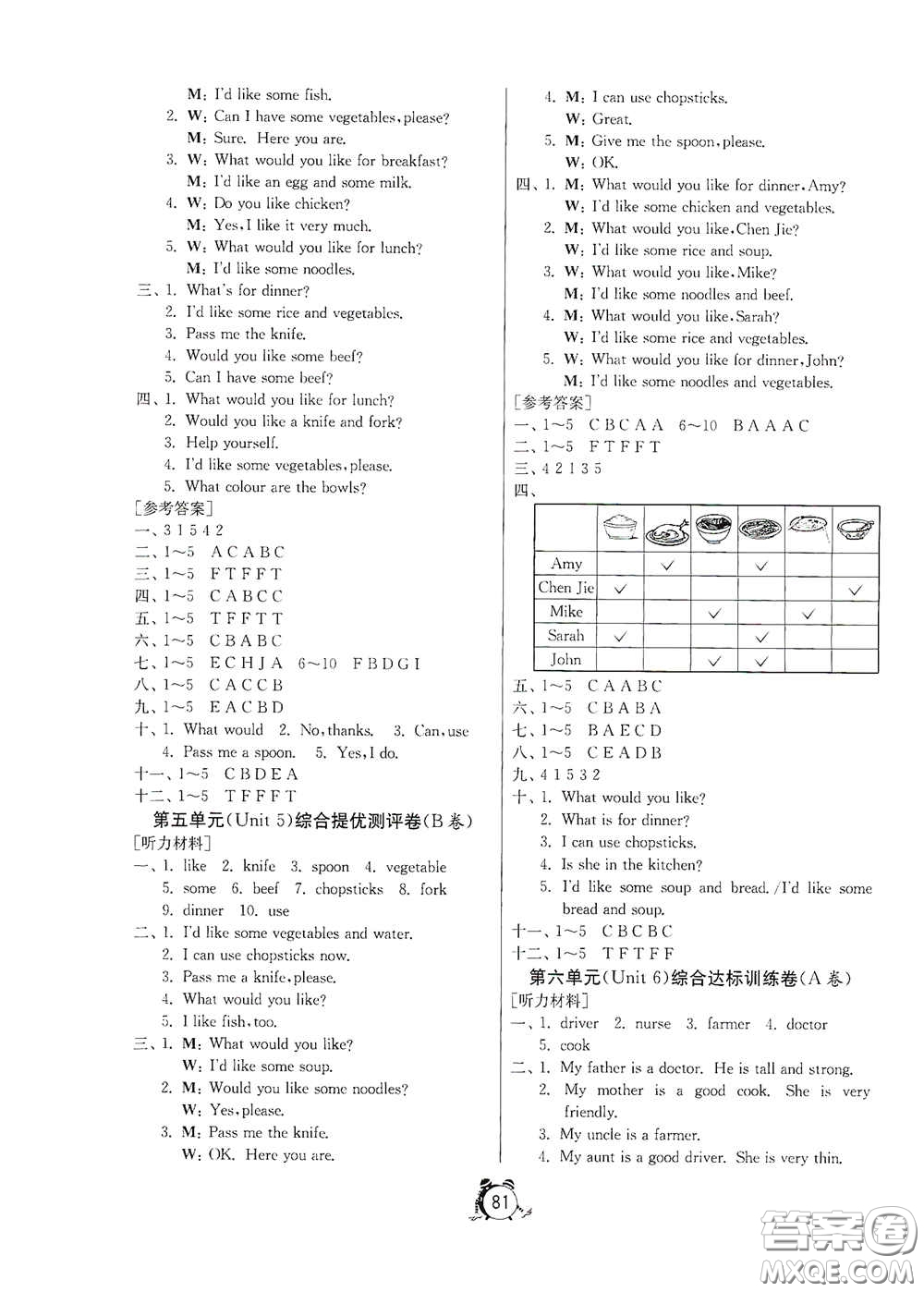 山東人民出版社2020年秋小學單元測試卷四年級英語上冊人教PEP版答案