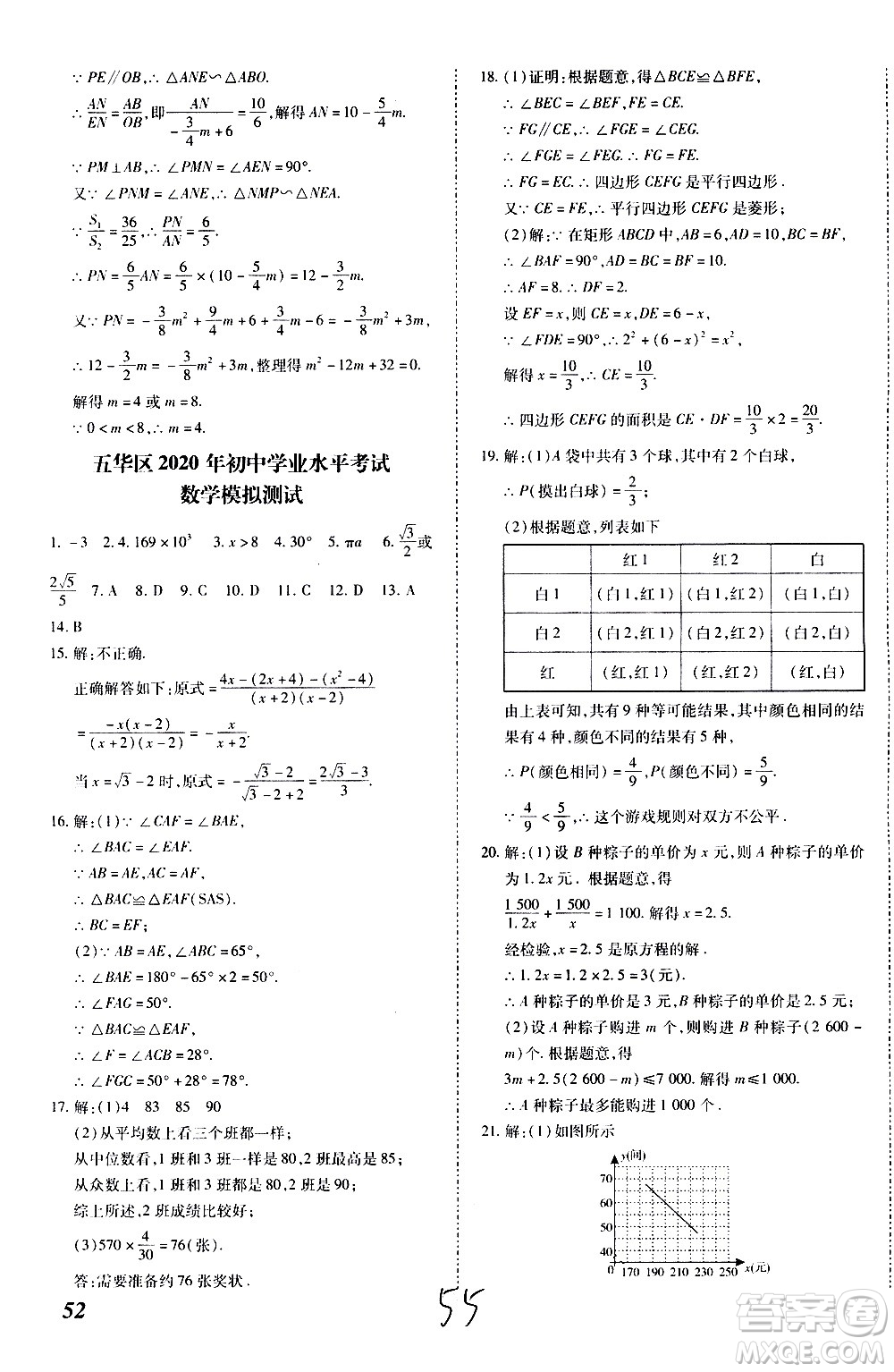 內(nèi)蒙古少年兒童出版社2020本土攻略數(shù)學九年級全一冊RJ人教版答案