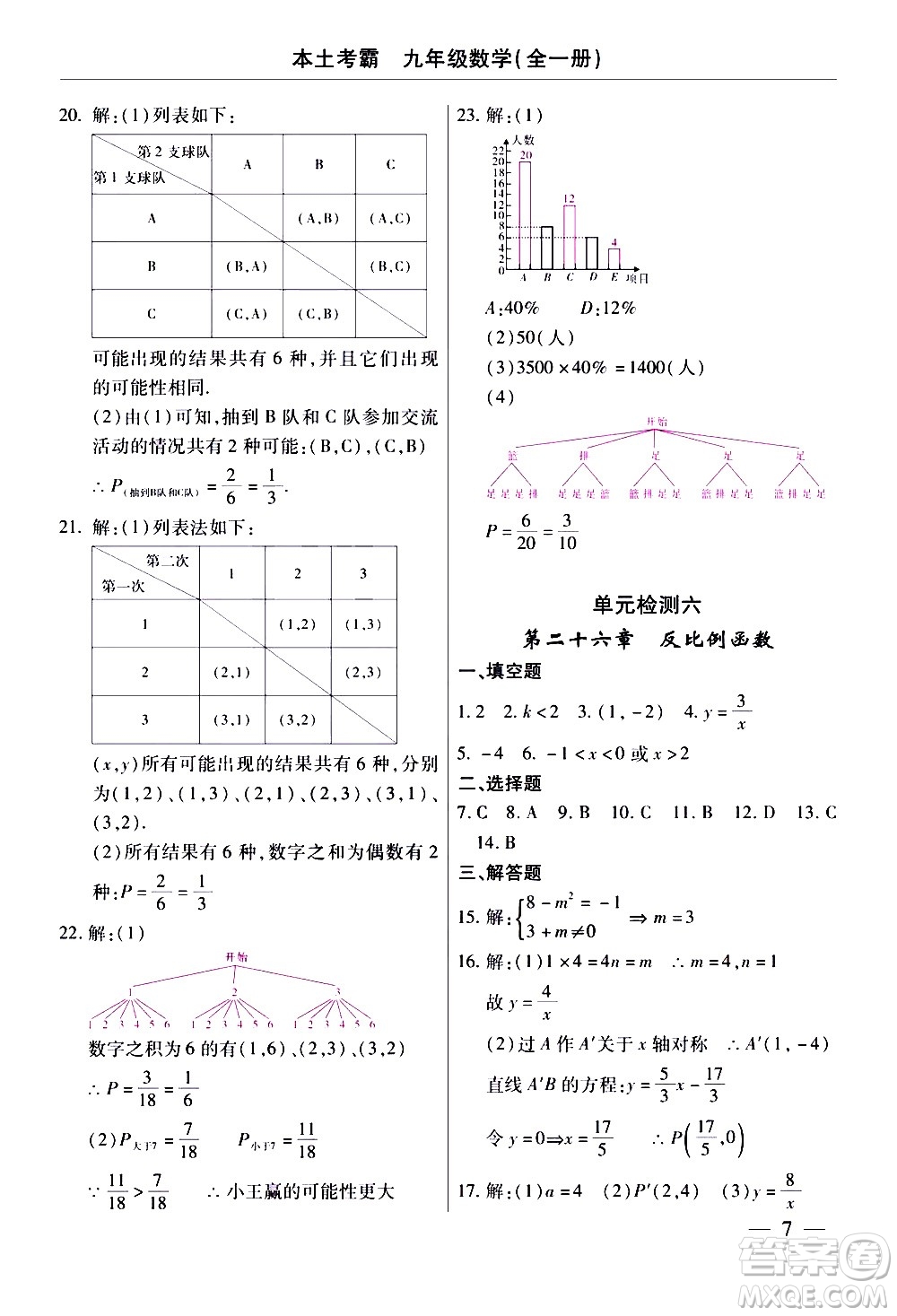 云南大學(xué)出版社2020本土考霸數(shù)學(xué)九年級全一冊人教版答案