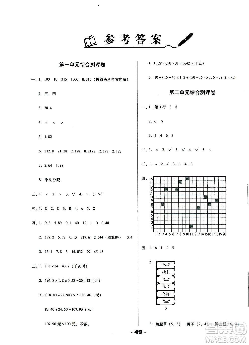 北方婦女兒童出版社2020全程考評(píng)一卷通數(shù)學(xué)五年級(jí)上冊(cè)RJ人教版答案