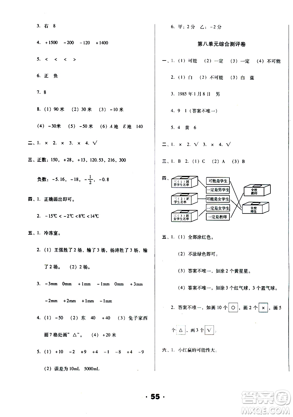 北方婦女兒童出版社2020全程考評(píng)一卷通數(shù)學(xué)四年級(jí)上冊(cè)BS北師版答案