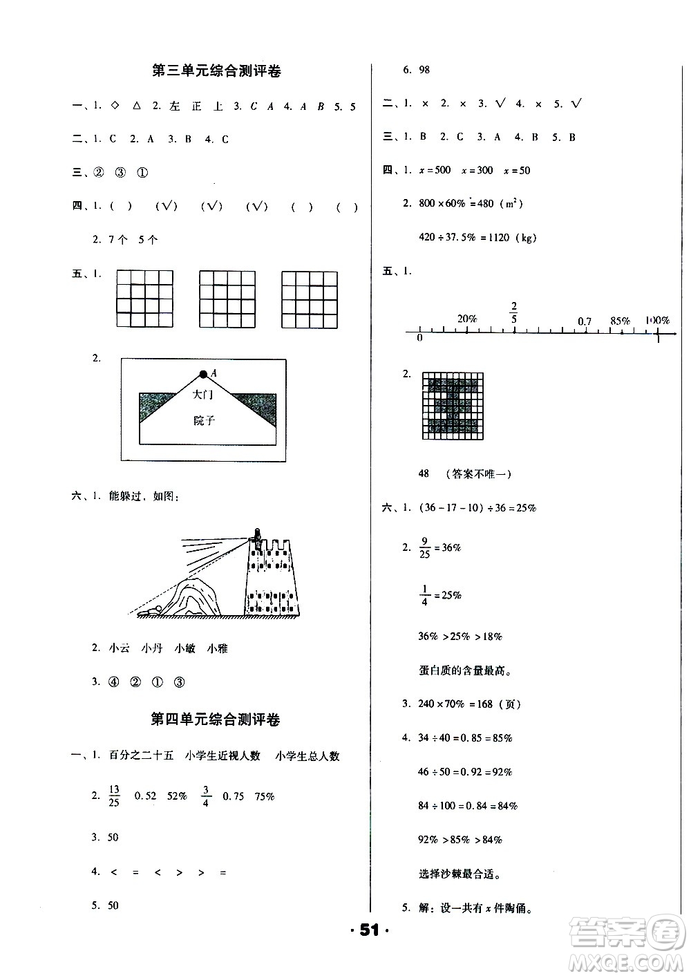 北方婦女兒童出版社2020全程考評(píng)一卷通數(shù)學(xué)六年級(jí)上冊(cè)BS北師版答案