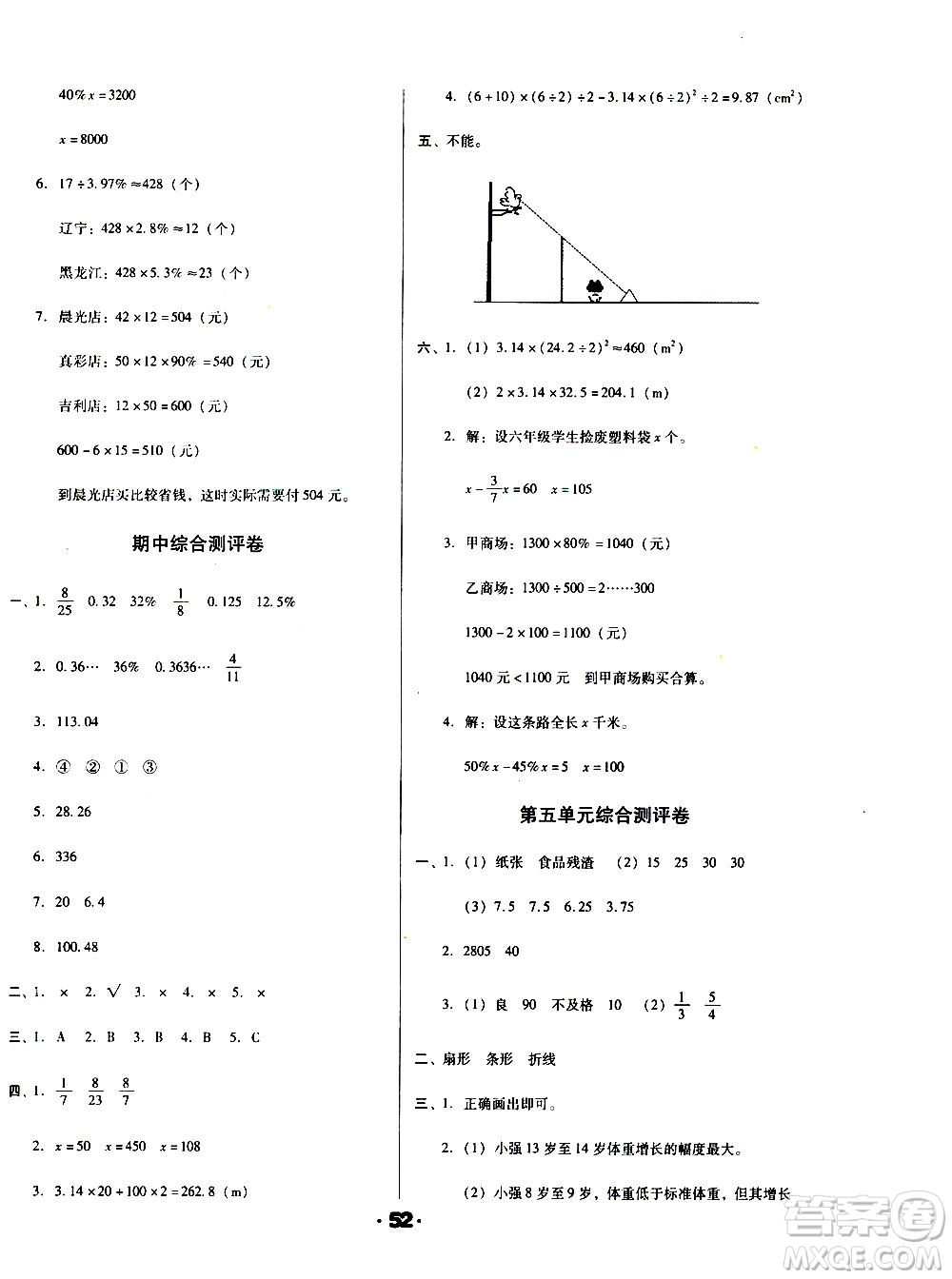 北方婦女兒童出版社2020全程考評(píng)一卷通數(shù)學(xué)六年級(jí)上冊(cè)BS北師版答案