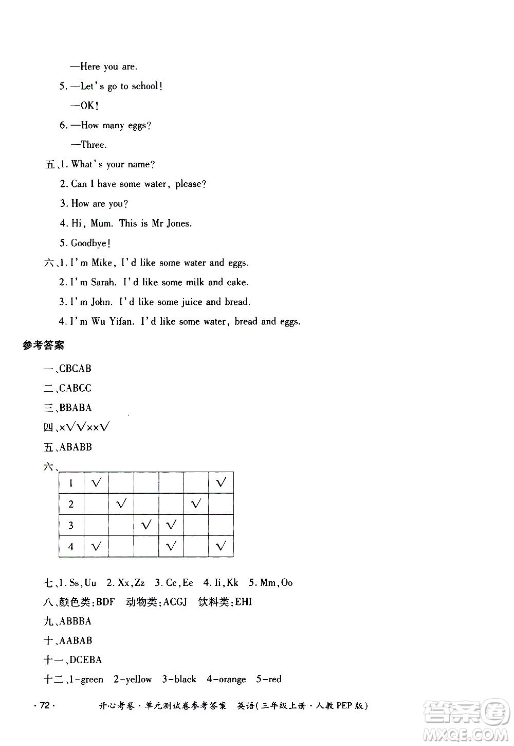 江西高校出版社2020開心考卷單元測(cè)試卷英語(yǔ)三年級(jí)上冊(cè)人教版答案