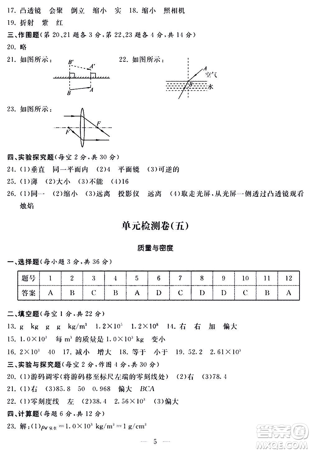 山東科學(xué)技術(shù)出版社2020單元檢測(cè)卷物理八年級(jí)全一冊(cè)人教版答案