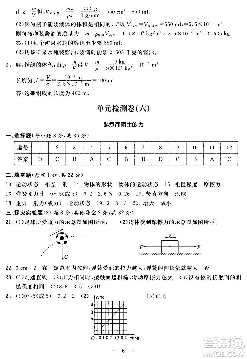 山東科學(xué)技術(shù)出版社2020單元檢測(cè)卷物理八年級(jí)全一冊(cè)人教版答案