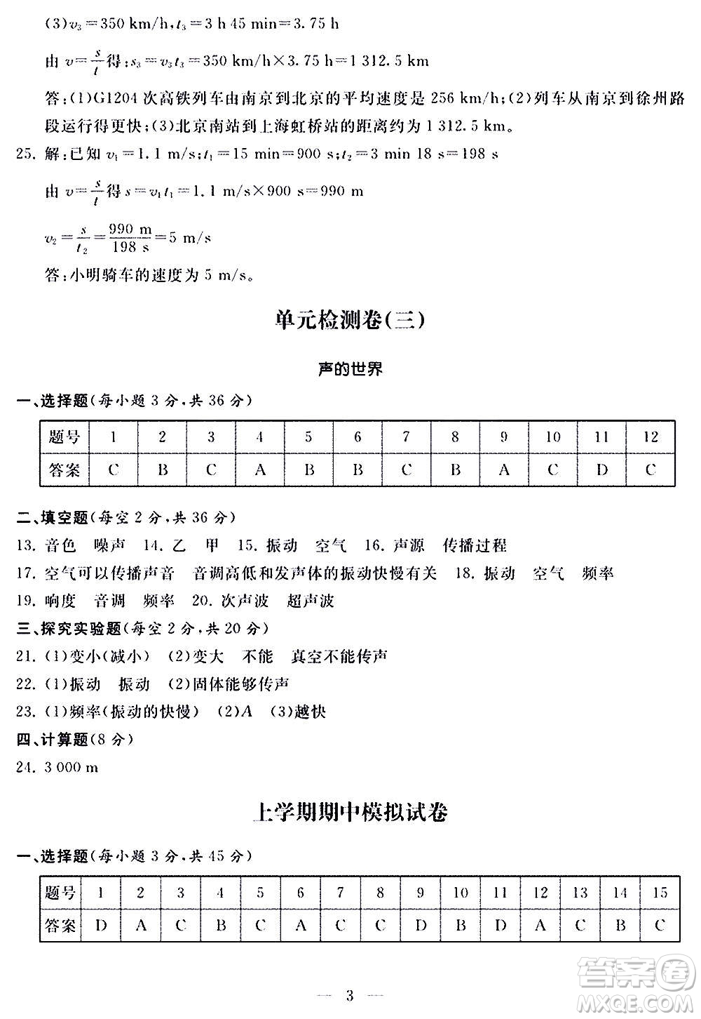 山東科學(xué)技術(shù)出版社2020單元檢測(cè)卷物理八年級(jí)全一冊(cè)人教版答案