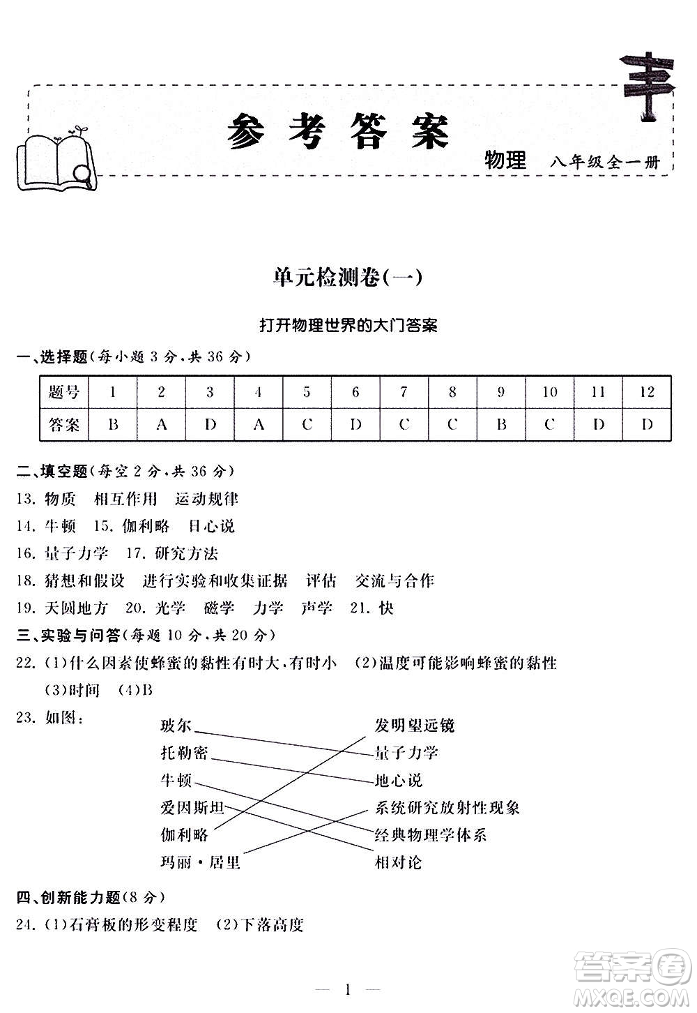 山東科學(xué)技術(shù)出版社2020單元檢測(cè)卷物理八年級(jí)全一冊(cè)人教版答案