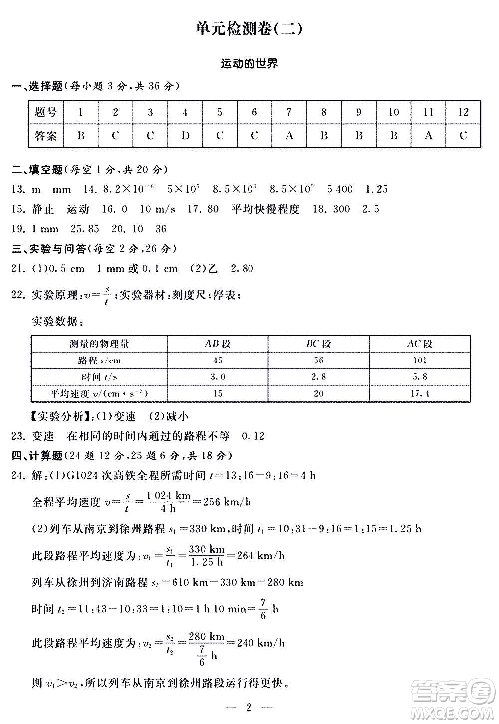 山東科學(xué)技術(shù)出版社2020單元檢測(cè)卷物理八年級(jí)全一冊(cè)人教版答案