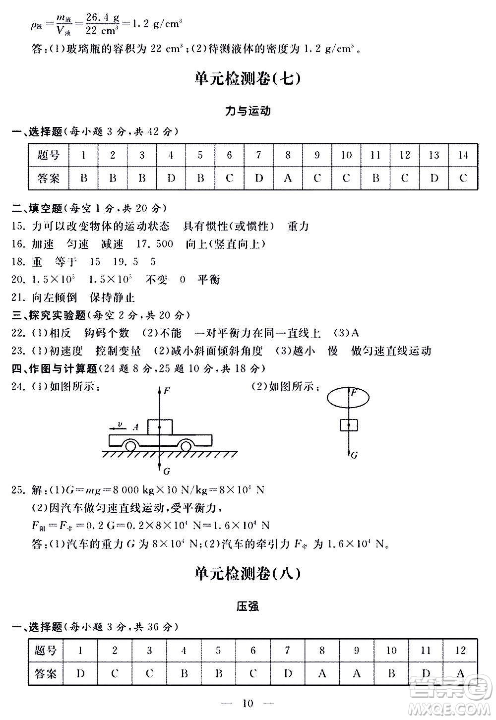 山東科學(xué)技術(shù)出版社2020單元檢測(cè)卷物理八年級(jí)全一冊(cè)人教版答案