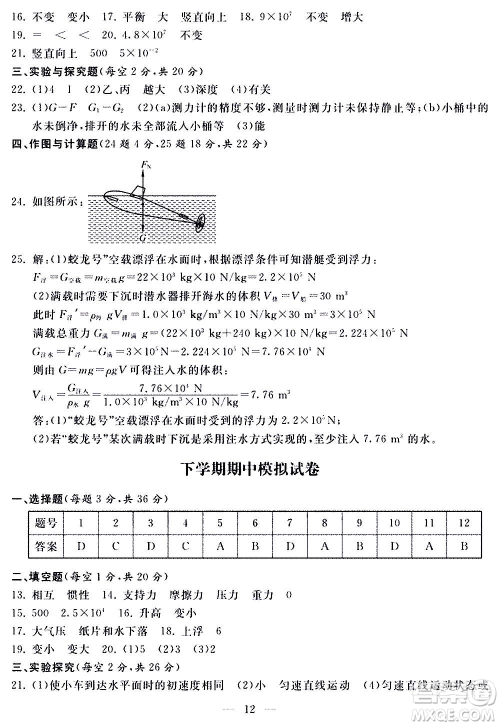 山東科學(xué)技術(shù)出版社2020單元檢測(cè)卷物理八年級(jí)全一冊(cè)人教版答案