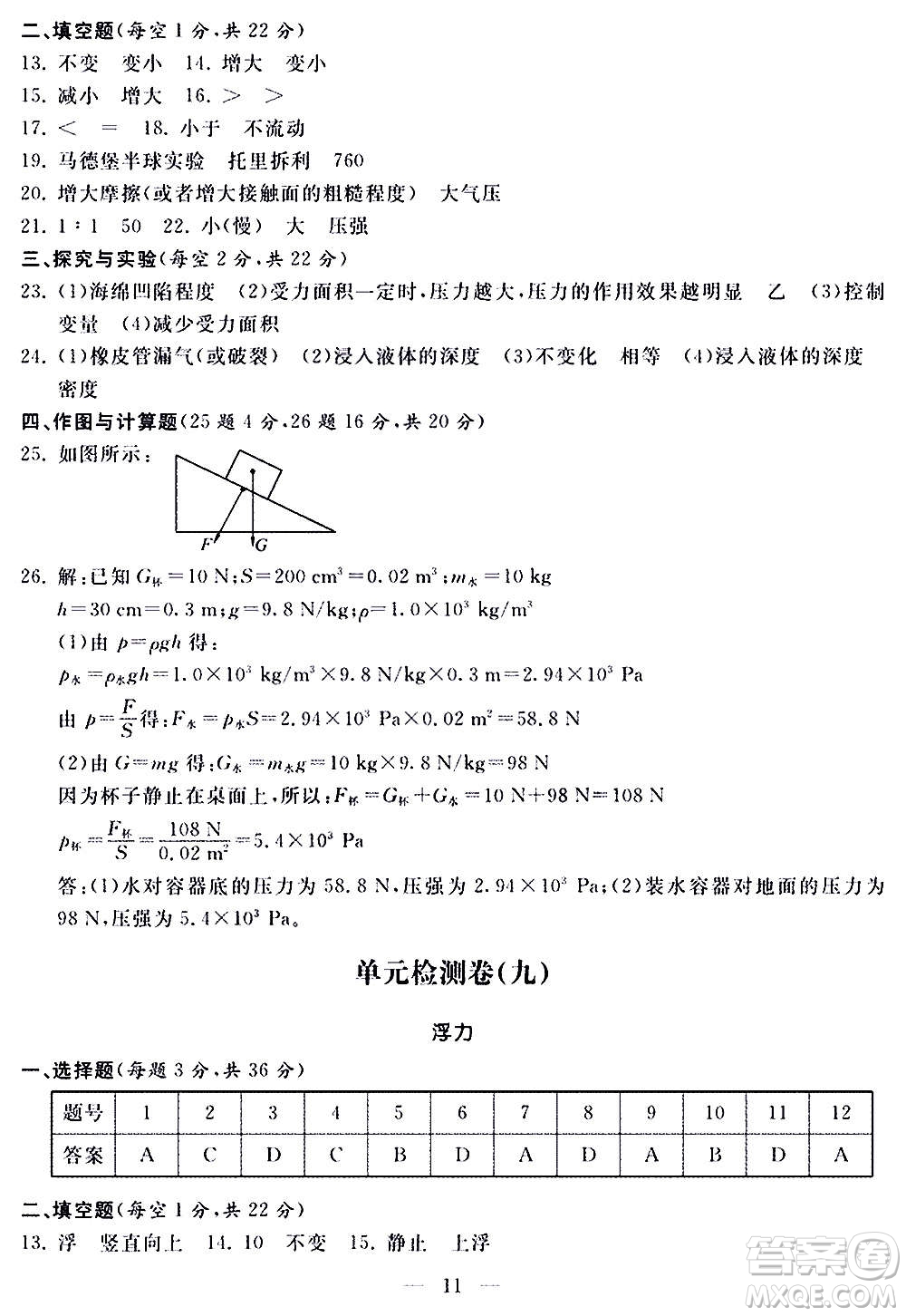 山東科學(xué)技術(shù)出版社2020單元檢測(cè)卷物理八年級(jí)全一冊(cè)人教版答案