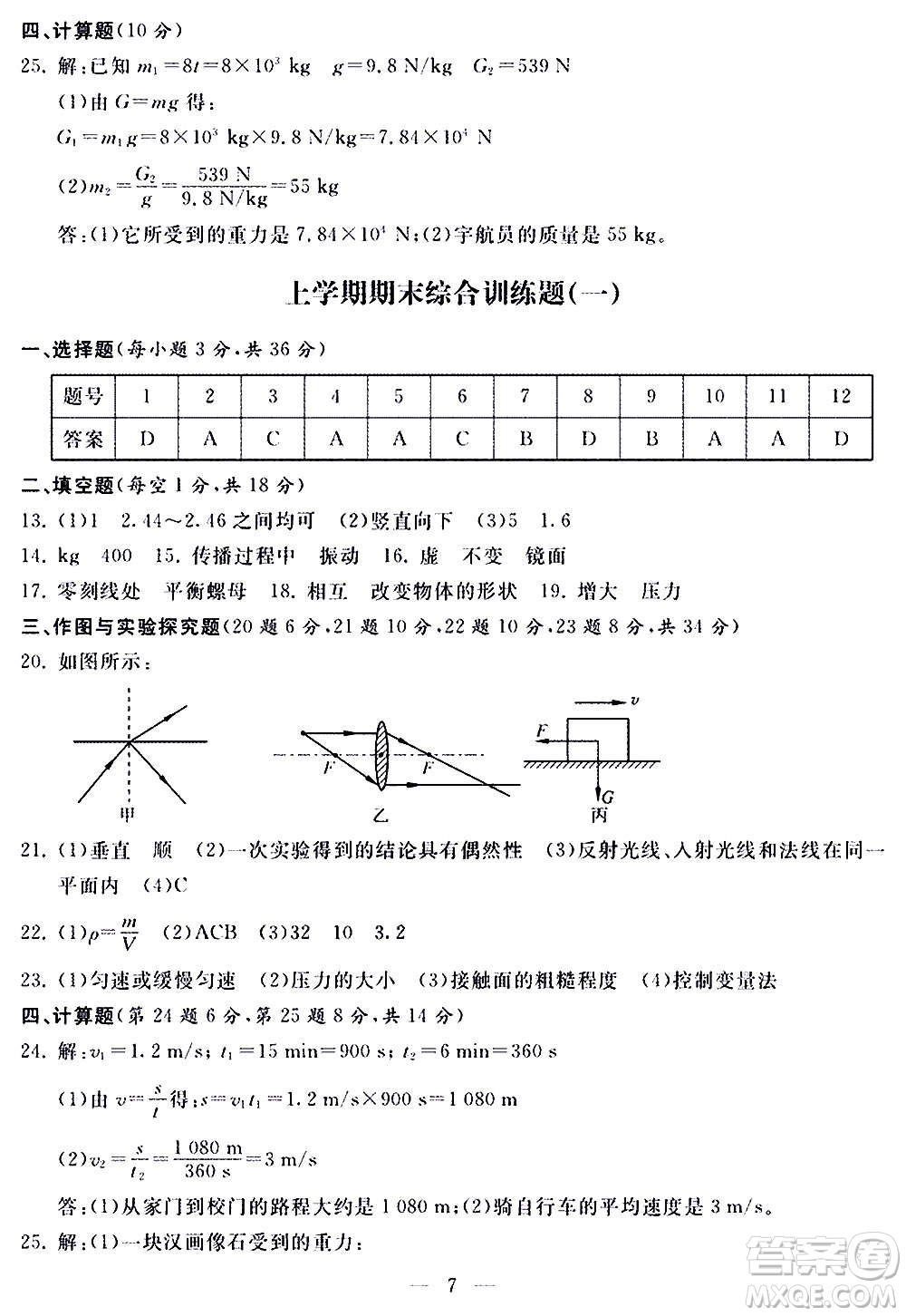 山東科學(xué)技術(shù)出版社2020單元檢測(cè)卷物理八年級(jí)全一冊(cè)人教版答案