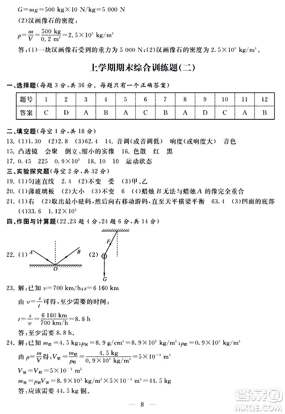 山東科學(xué)技術(shù)出版社2020單元檢測(cè)卷物理八年級(jí)全一冊(cè)人教版答案