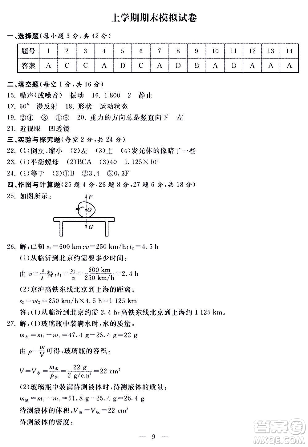 山東科學(xué)技術(shù)出版社2020單元檢測(cè)卷物理八年級(jí)全一冊(cè)人教版答案