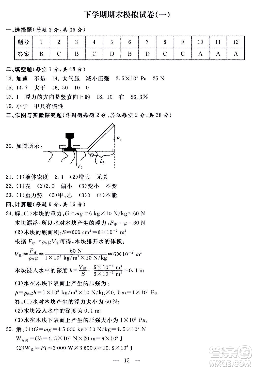 山東科學(xué)技術(shù)出版社2020單元檢測(cè)卷物理八年級(jí)全一冊(cè)人教版答案