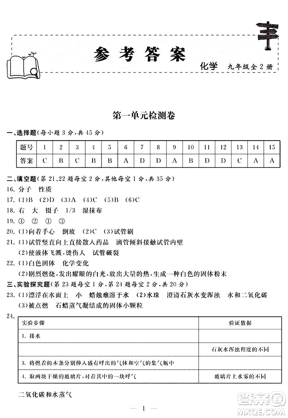 山東科學技術(shù)出版社2020單元檢測卷化學九年級上下冊人教版答案