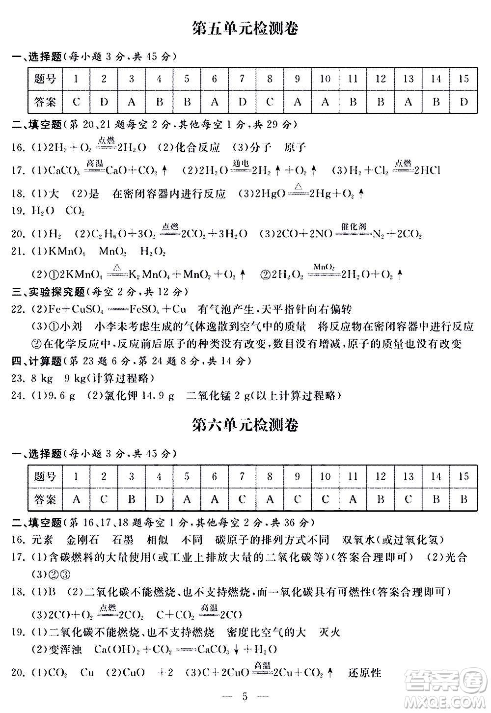 山東科學技術(shù)出版社2020單元檢測卷化學九年級上下冊人教版答案