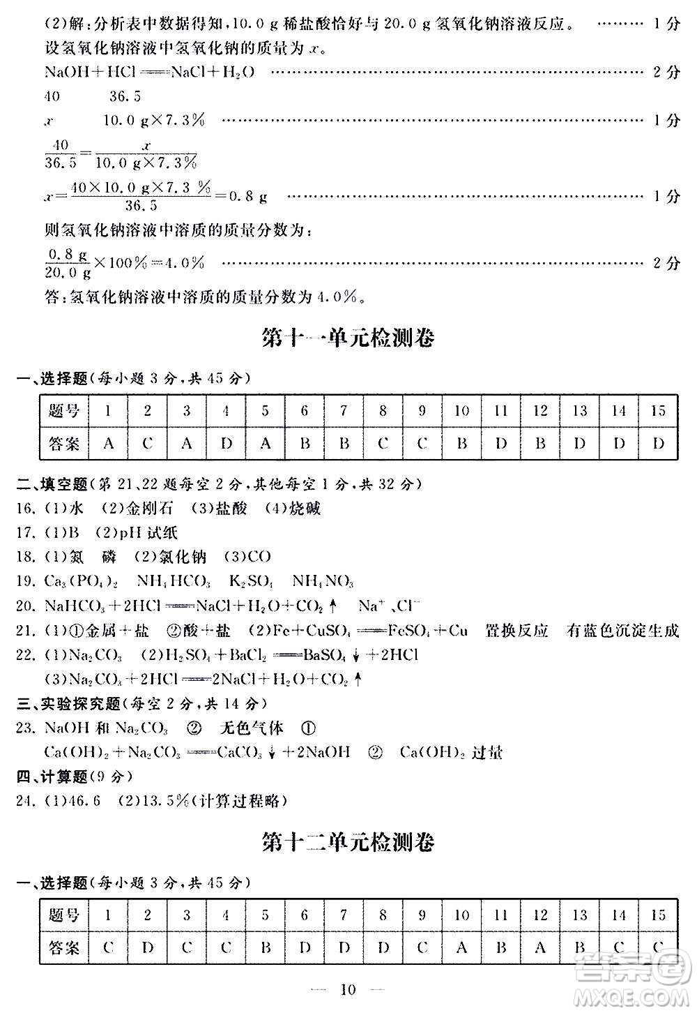 山東科學技術(shù)出版社2020單元檢測卷化學九年級上下冊人教版答案