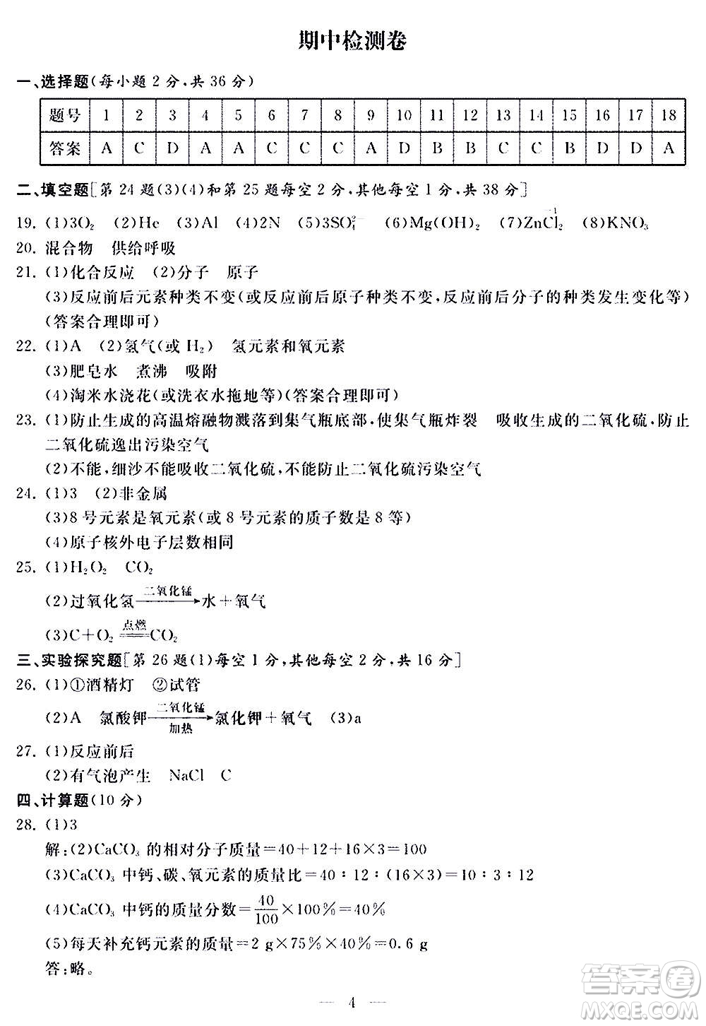 山東科學技術(shù)出版社2020單元檢測卷化學九年級上下冊人教版答案