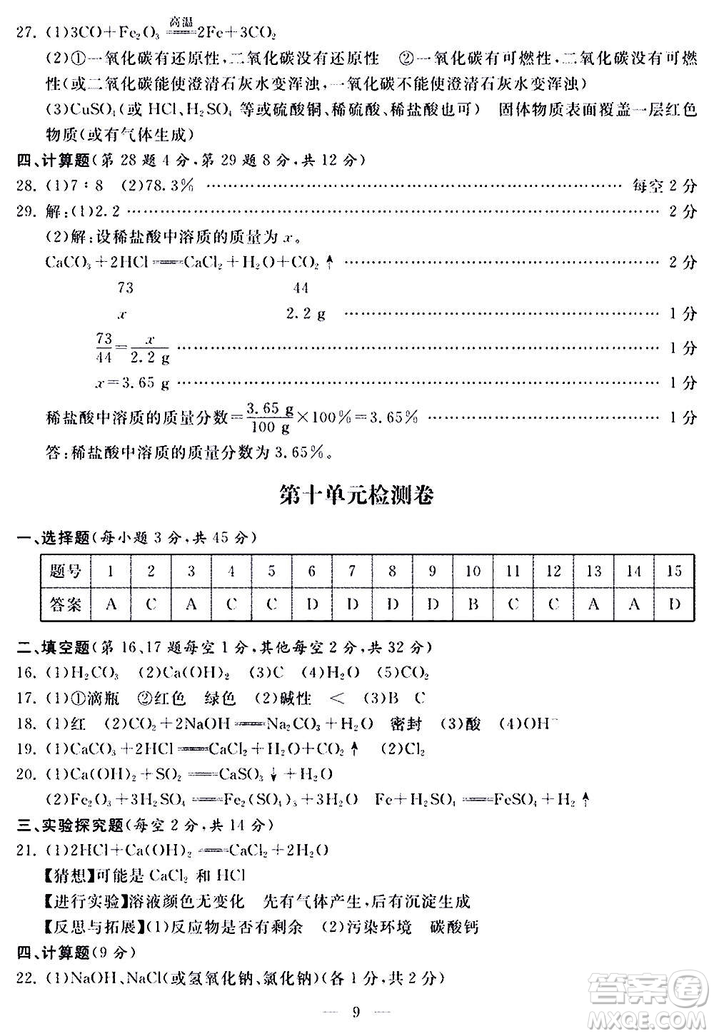 山東科學技術(shù)出版社2020單元檢測卷化學九年級上下冊人教版答案