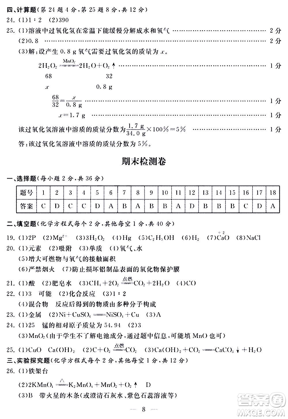 山東科學技術(shù)出版社2020單元檢測卷化學九年級上下冊人教版答案