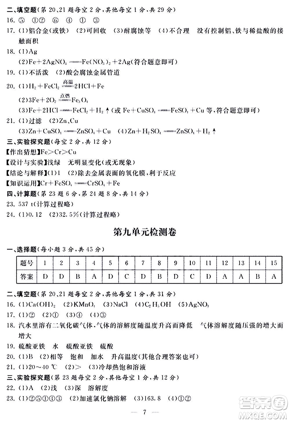 山東科學技術(shù)出版社2020單元檢測卷化學九年級上下冊人教版答案