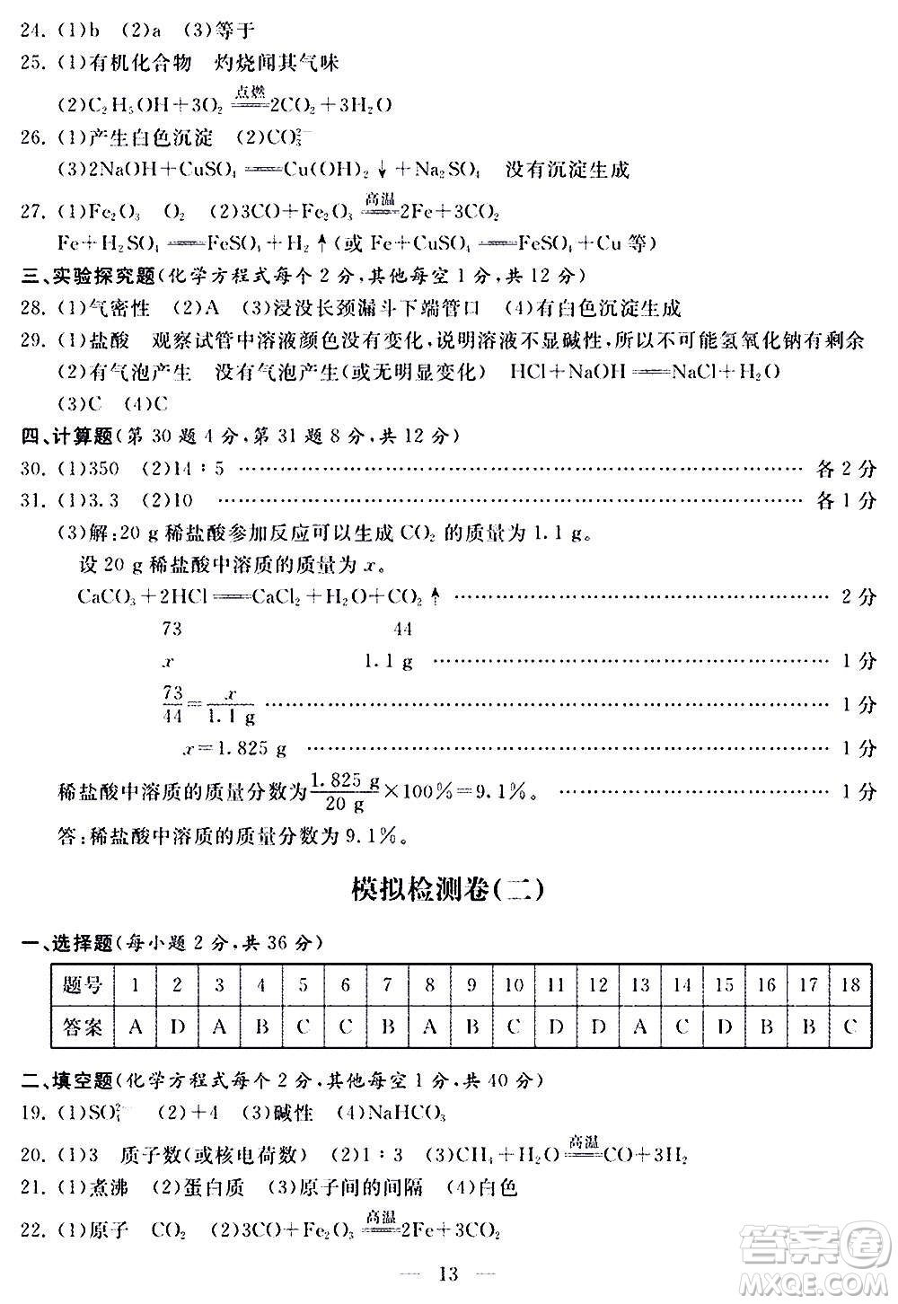 山東科學技術(shù)出版社2020單元檢測卷化學九年級上下冊人教版答案