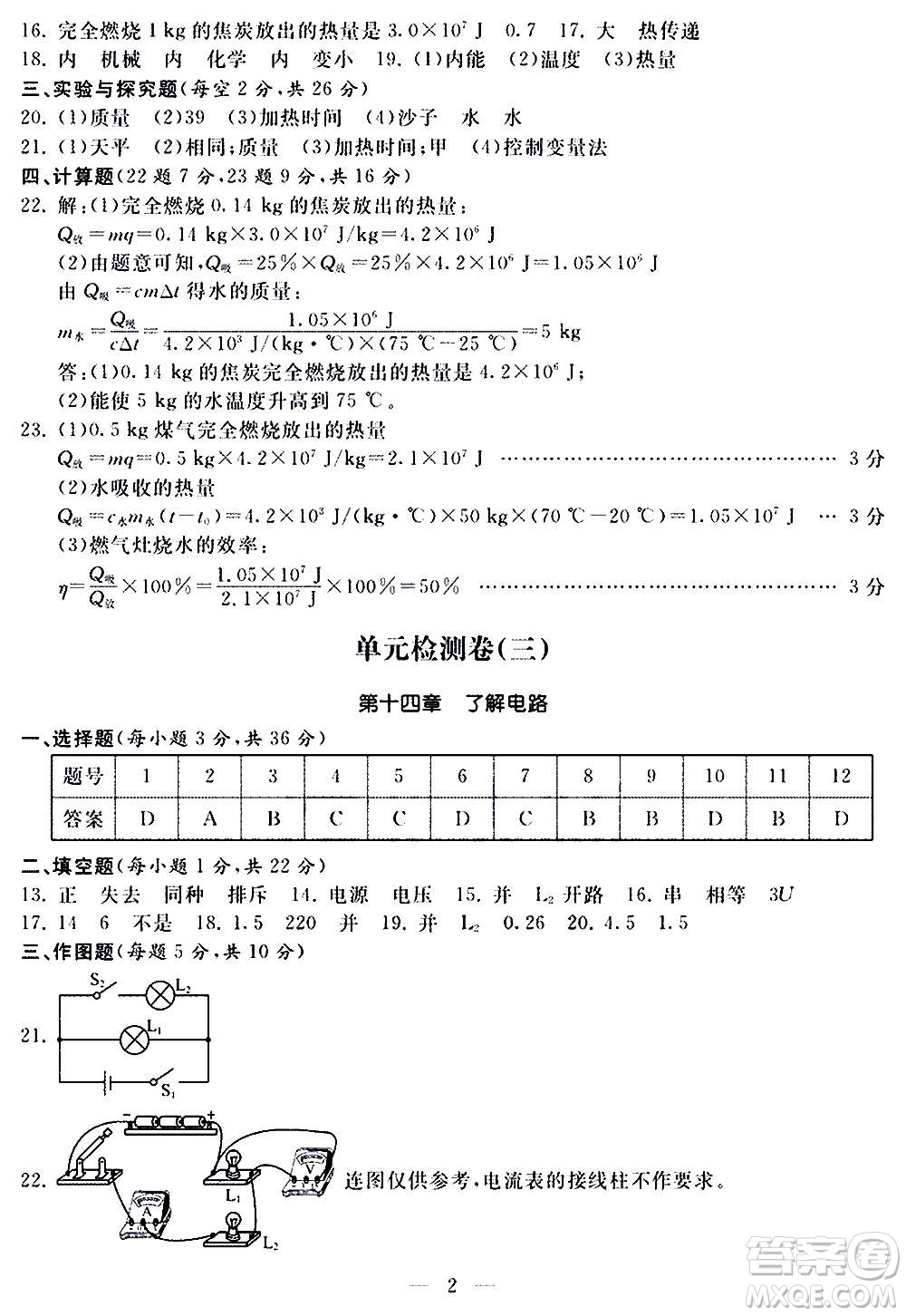 山東科學技術(shù)出版社2020單元檢測卷物理九年級全一冊人教版答案