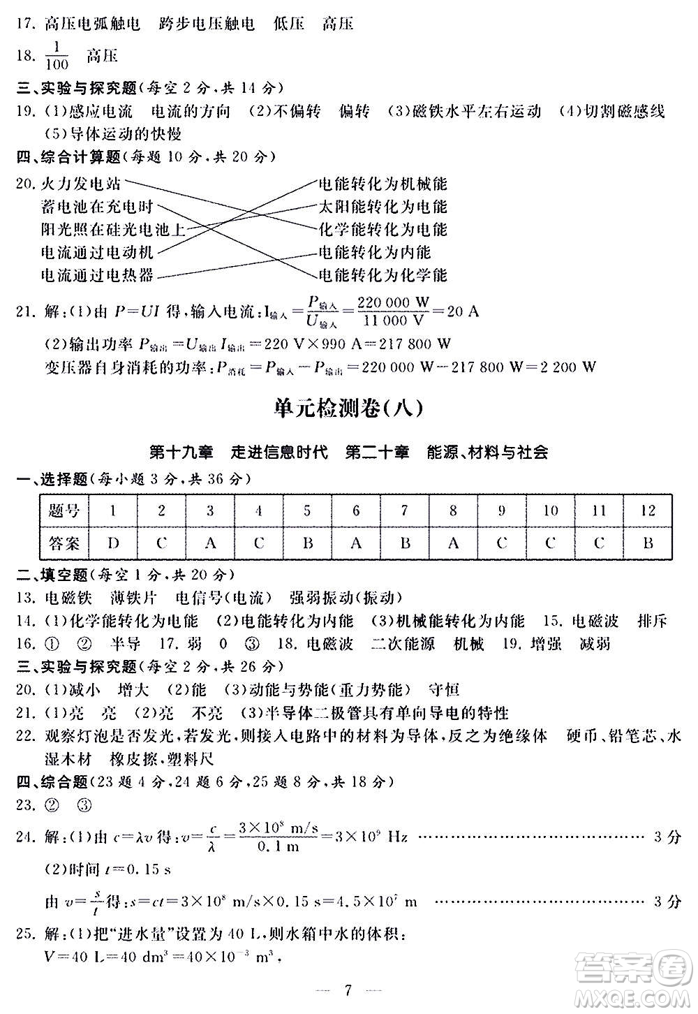 山東科學技術(shù)出版社2020單元檢測卷物理九年級全一冊人教版答案