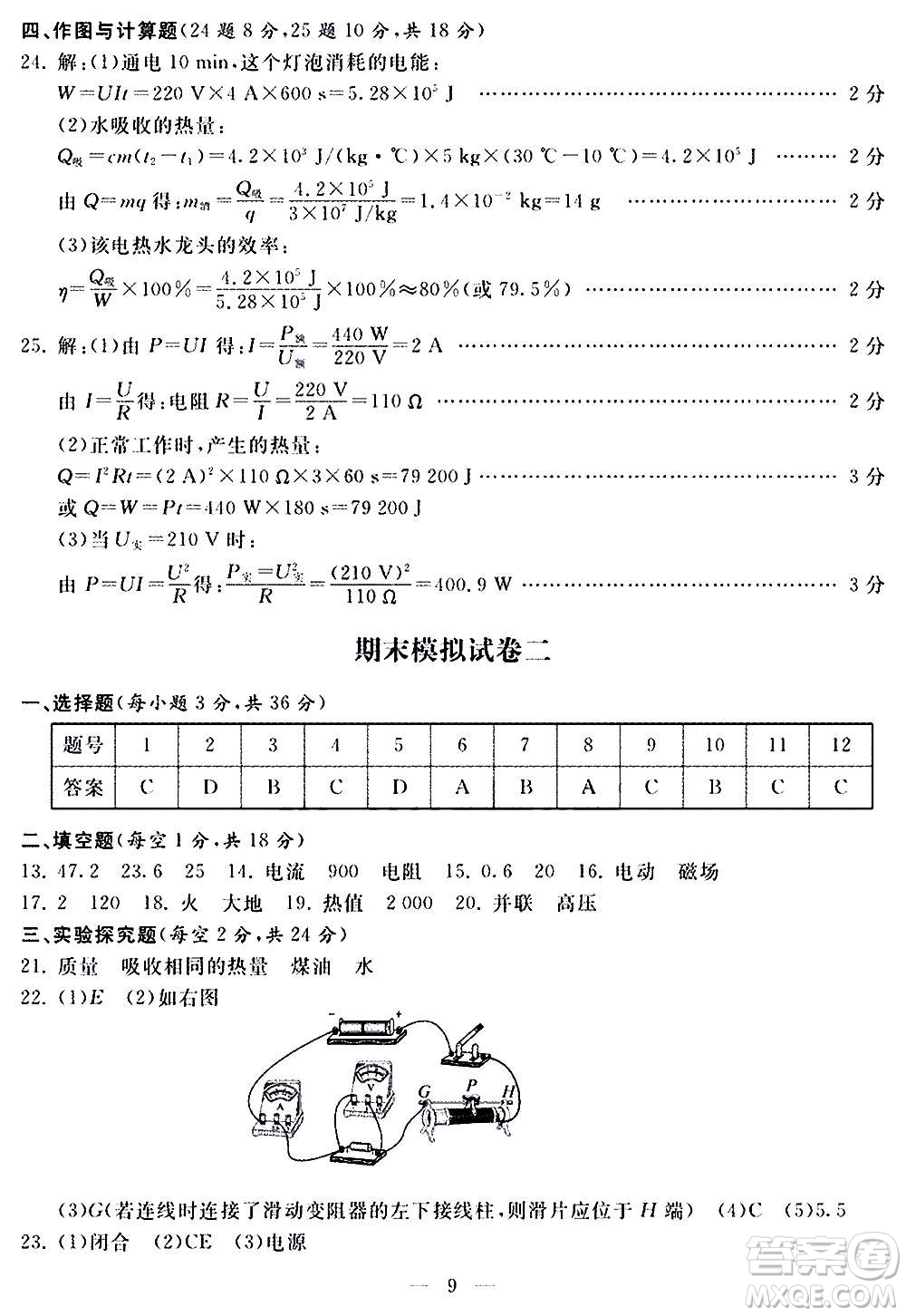 山東科學技術(shù)出版社2020單元檢測卷物理九年級全一冊人教版答案