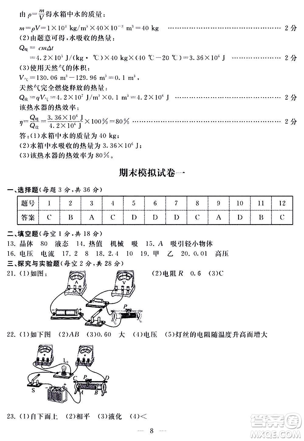 山東科學技術(shù)出版社2020單元檢測卷物理九年級全一冊人教版答案