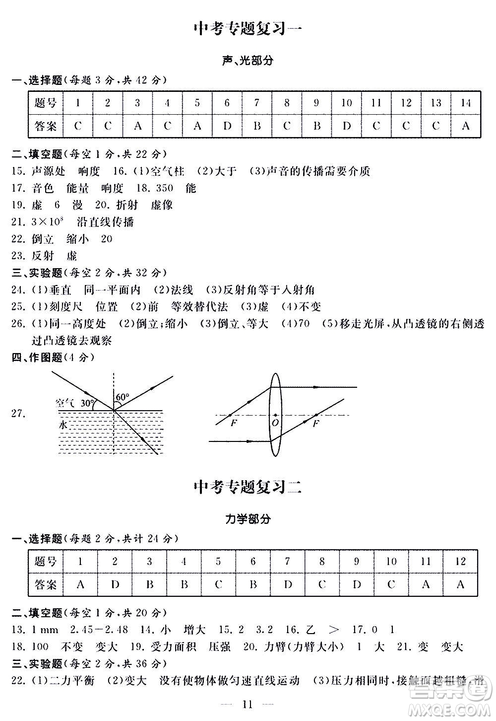 山東科學技術(shù)出版社2020單元檢測卷物理九年級全一冊人教版答案