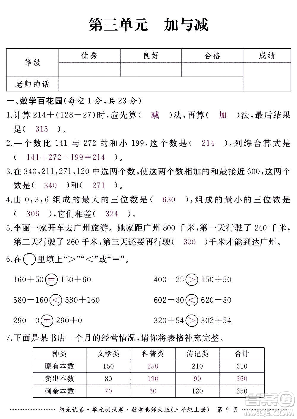 江西高校出版社2020陽光試卷單元測試卷數(shù)學三年級上冊北師大版答案