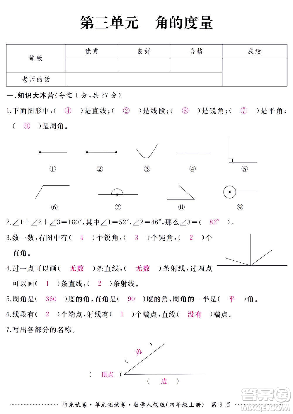 江西高校出版社2020陽光試卷單元測試卷數(shù)學(xué)四年級上冊人教版答案