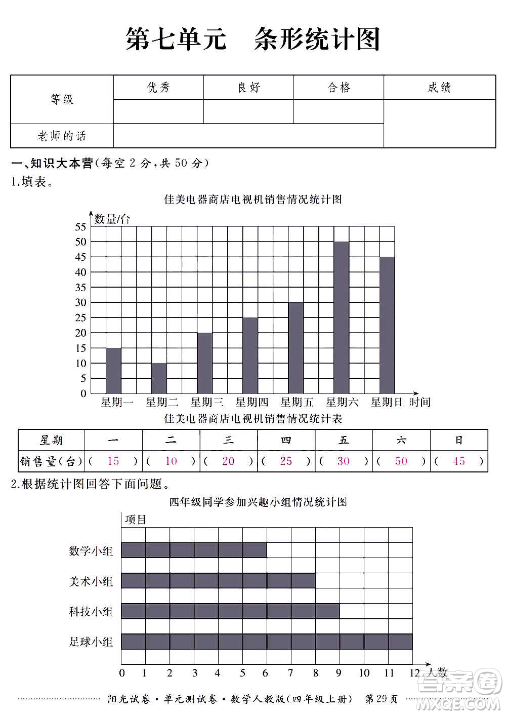 江西高校出版社2020陽光試卷單元測試卷數(shù)學(xué)四年級上冊人教版答案