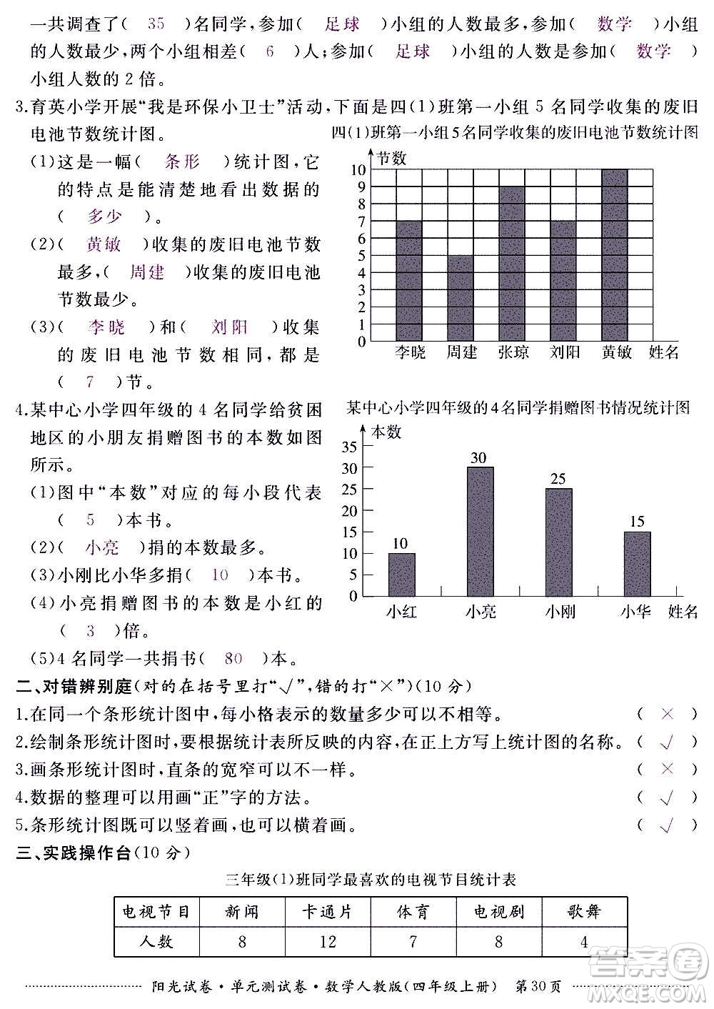 江西高校出版社2020陽光試卷單元測試卷數(shù)學(xué)四年級上冊人教版答案