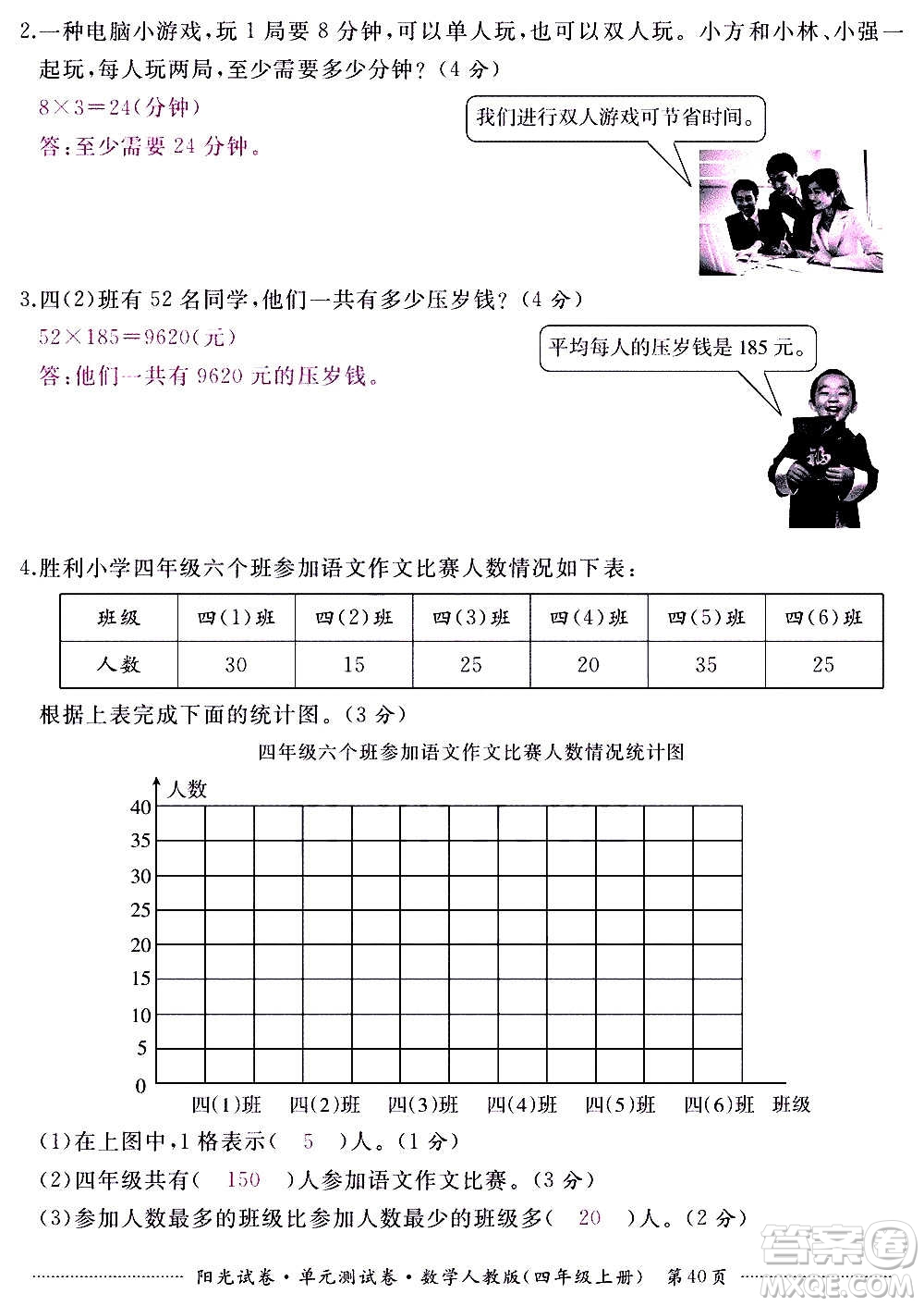 江西高校出版社2020陽光試卷單元測試卷數(shù)學(xué)四年級上冊人教版答案