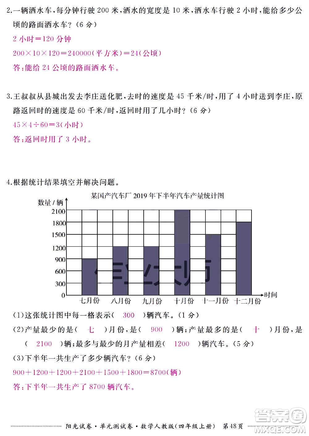 江西高校出版社2020陽光試卷單元測試卷數(shù)學(xué)四年級上冊人教版答案