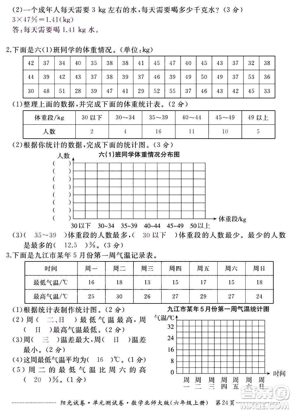 江西高校出版社2020陽光試卷單元測試卷數(shù)學(xué)六年級上冊北師大版答案