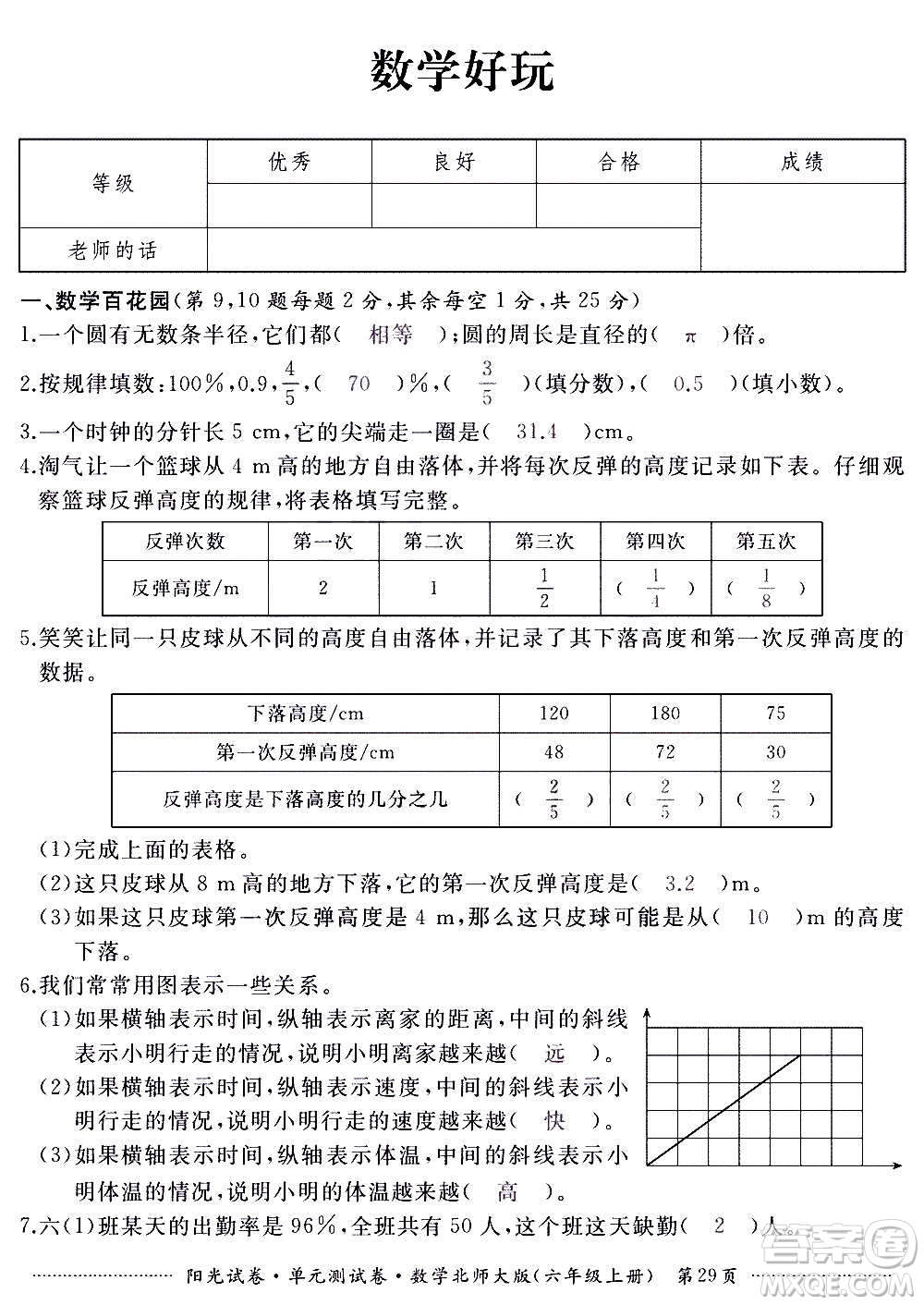 江西高校出版社2020陽光試卷單元測試卷數(shù)學(xué)六年級上冊北師大版答案