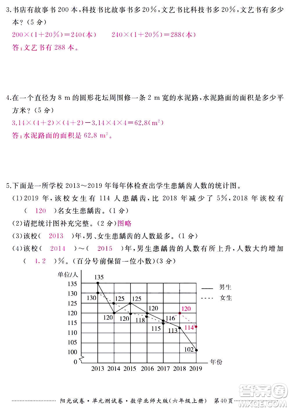 江西高校出版社2020陽光試卷單元測試卷數(shù)學(xué)六年級上冊北師大版答案