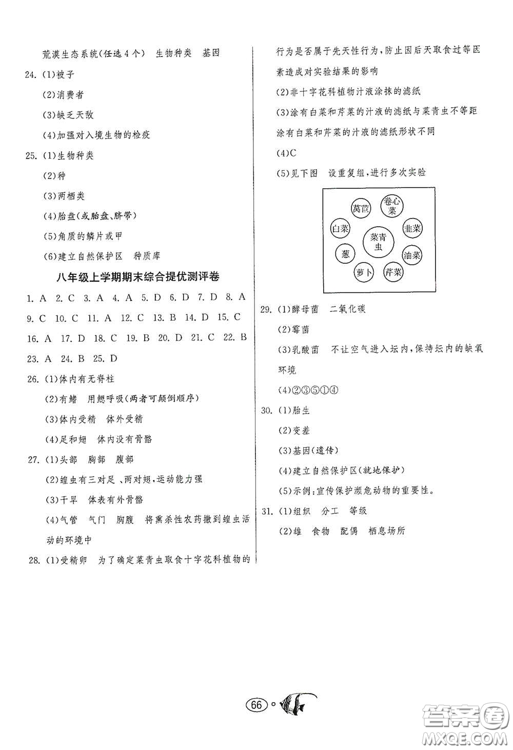 江蘇人民出版社2020名牌牛皮卷提優(yōu)名卷八年級(jí)生物學(xué)上冊(cè)RMJY版答案